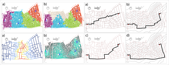 Configurbanist; Urban Configuration Analysis for Walking and Cycling via Easiest Paths