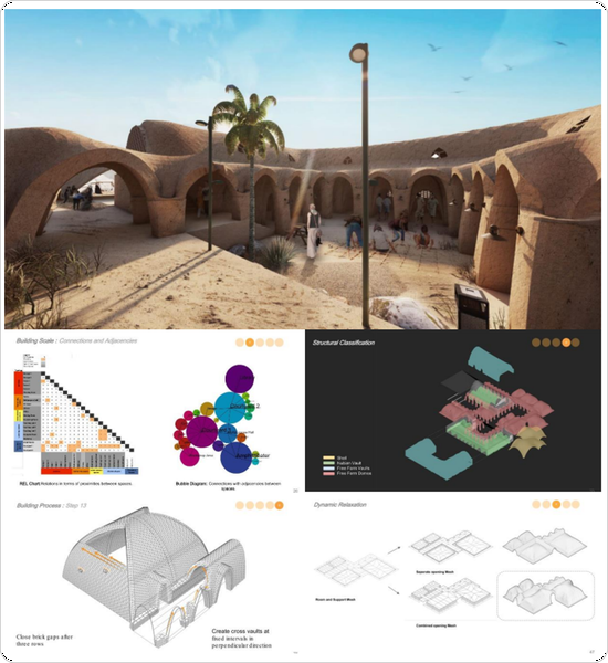 EARTHY; Computational Generative Design for Earth and Masonry Architecture