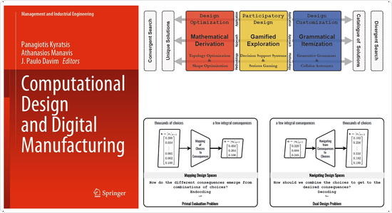 Generative Design in Architecture; From Mathematical Optimization to Grammatical Customization