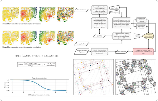 Modelling walking and cycling accessibility and mobility; The effect of network configuration and occupancy on spatial dynamics of active mobility