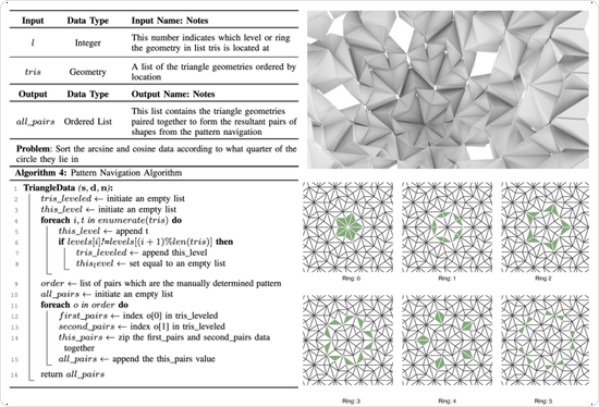 Reconfigurable Domes; Computational design of dry-fit blocks for modular vaulting