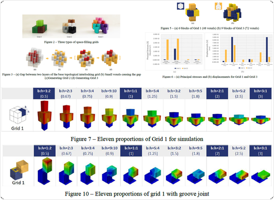 Topological Stereotomic Design of Systems of Interlocking Stackable Modular Blocks for Constructing Multi-Storey Funicular Masonry Buildings