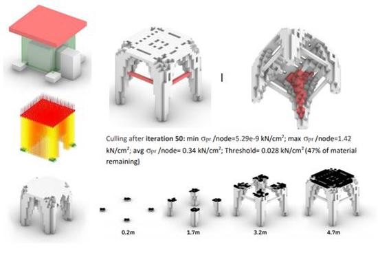 Bio-Inspired Approach to Early Stage Structural Form Finding