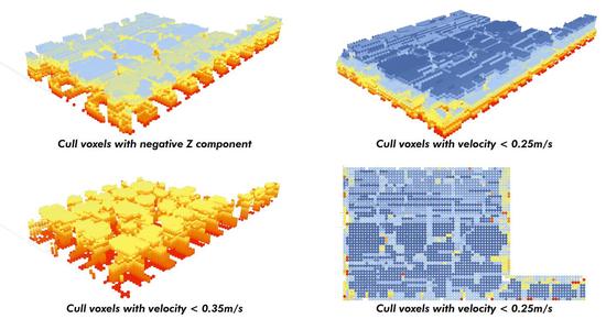 Computational Method for Early-Stage Design Optimization of Naturally Ventilated Terminals