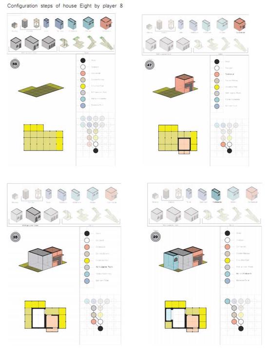 Participatory Design Game for Urban Slum